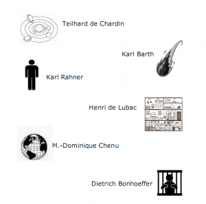 Clipart-Theologie (1)