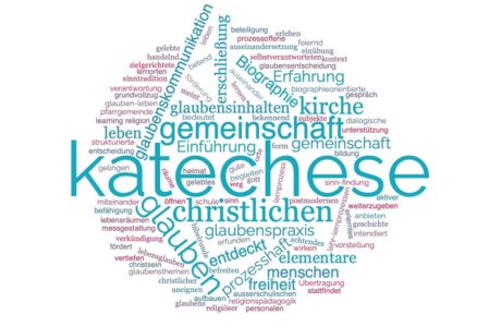 Wordcloud Katechese