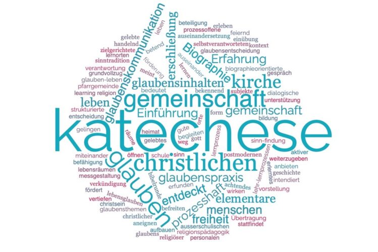 Wordcloud Katechese