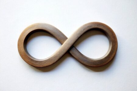 Symbol Unendlich Ewigkeit